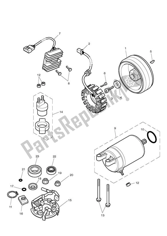 All parts for the Starter Generator of the Triumph Scrambler EFI UP TO 2015 865 2008 - 2016