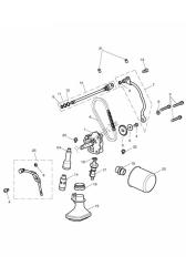 Oilpump Lubrication