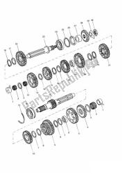 gears