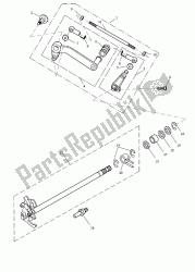 mechanizm zmiany biegów