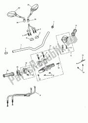 high handlebars & switches