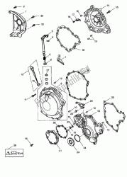 coperture del motore