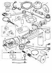 outils de service