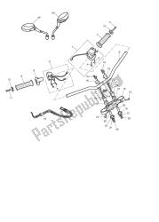 handlebars & switches