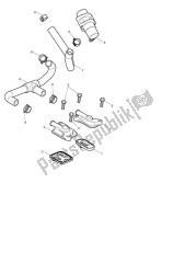 emissions control