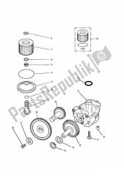 Lubrication System