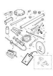 servicetools