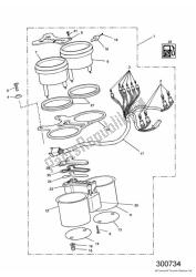 instrumentos