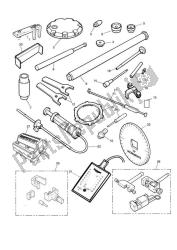 servicetools