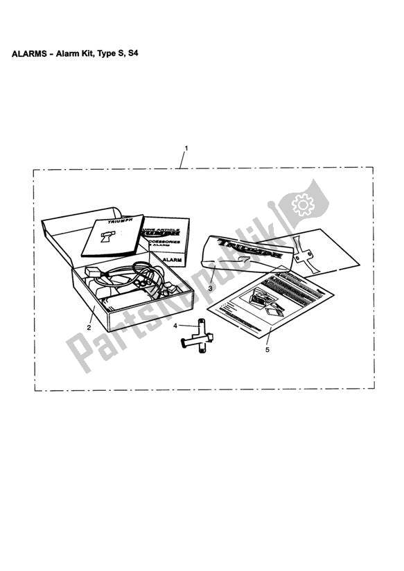 Alle onderdelen voor de Alarm Kit Type S, S4 van de Triumph America EFI 865 2007 - 2014