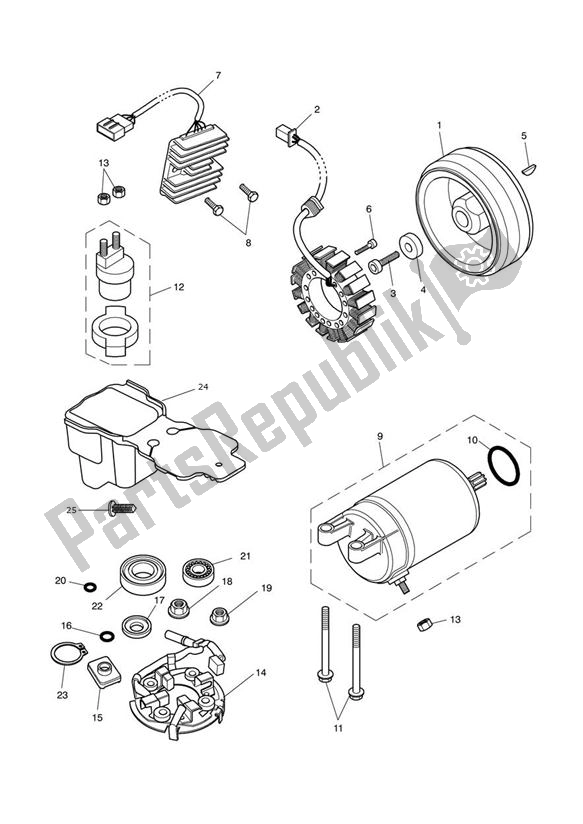 Alle onderdelen voor de Starter & Dynamo van de Triumph America EFI 865 2007 - 2014