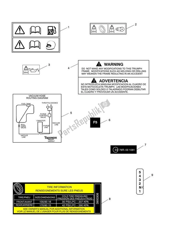 All parts for the Warning Labels of the Triumph America EFI 865 2007 - 2014