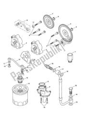 Lubrication System