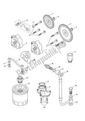 Lubrication System