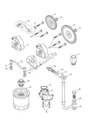 Lubrication System