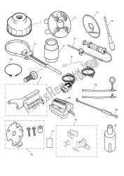 service tools