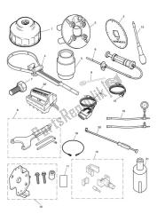 service tools