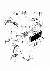 sistema de refrigeración