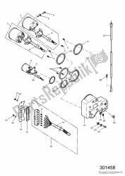 strumenti