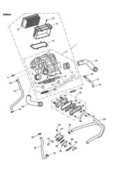 airbox