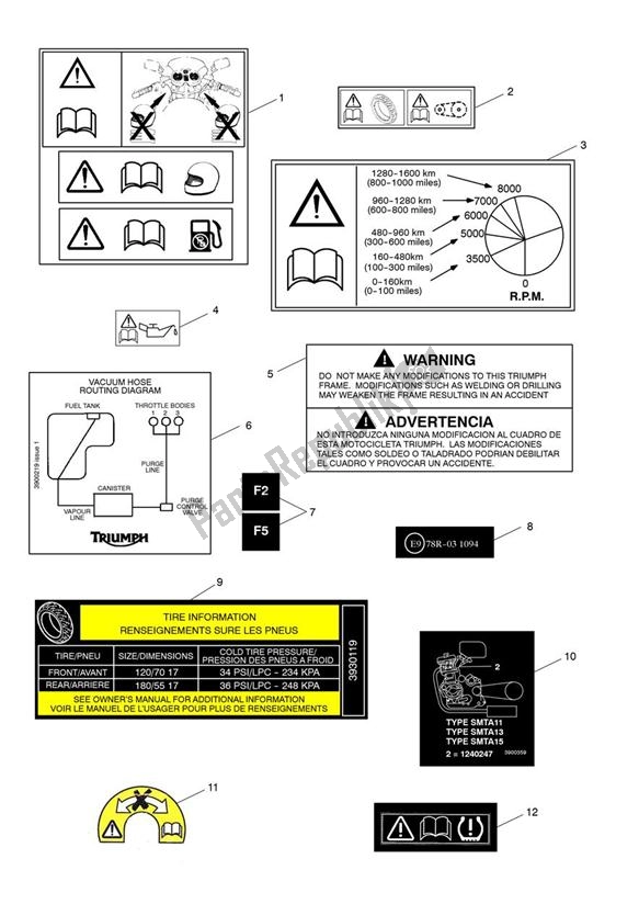 All parts for the Warning Labels of the Triumph Daytona 675 VIN 564948 > 2013 - 2014