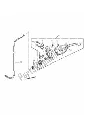 commandes d'embrayage