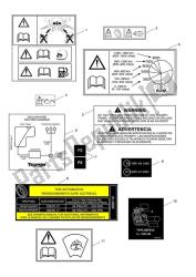 etiquetas de advertencia