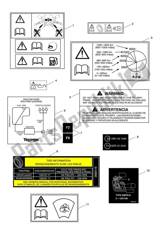 Tutte le parti per il Etichette Di Avvertimento del Triumph Daytona 675 VIN: 381275-VIN: 564947 2009 - 2012