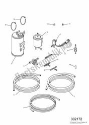 equipamento de perda evaporativa