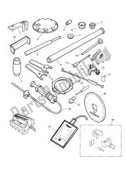 servicetools