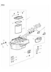 AIRBOX