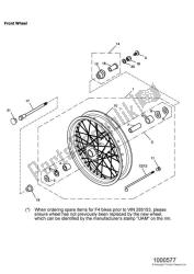 ruota anteriore