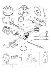 servicetools