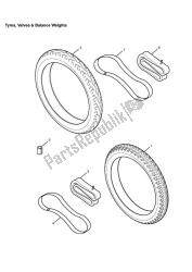 pneus, valves et contrepoids