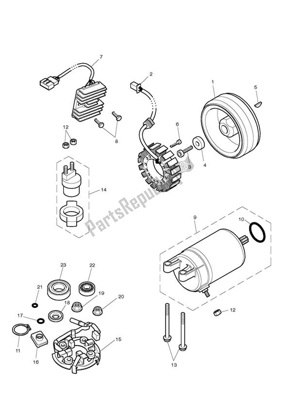 All parts for the Starter & Alternator of the Triumph Scrambler EFI 865 2007 - 2011