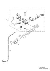 commandes d'embrayage