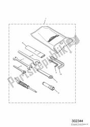 trousse à outils