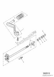 mechanizm zmiany biegów