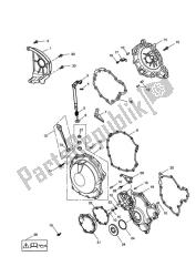 couvercles de moteur