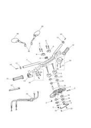 high handlebars & switches