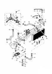 sistema de refrigeração motor 955cc