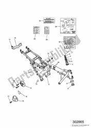 cadre principal et raccords