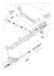 mechanizm zmiany biegów