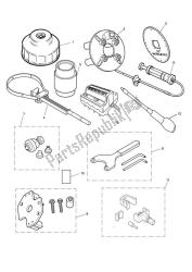 outils de service