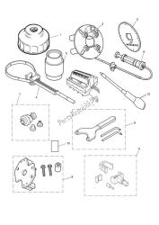 service tools