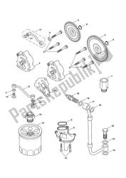 Lubrication System