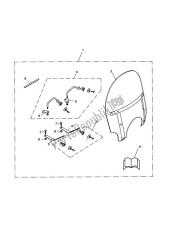 Roadster Screen Kit