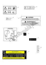 Etichette di avvertimento