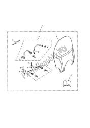 Roadster Screen Kit