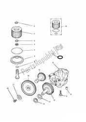 Lubrication System